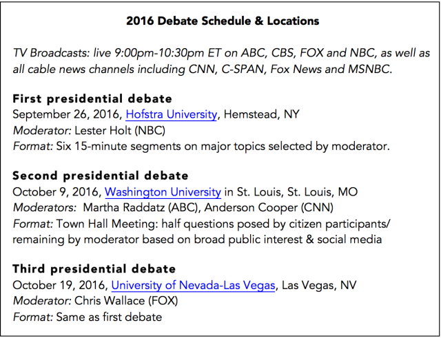 presidential-debate-schedule