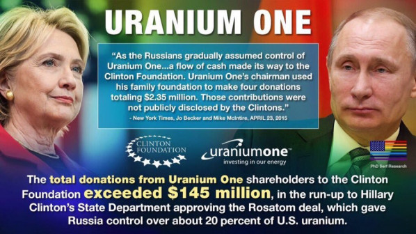 Image result for Uranium Russia Probe